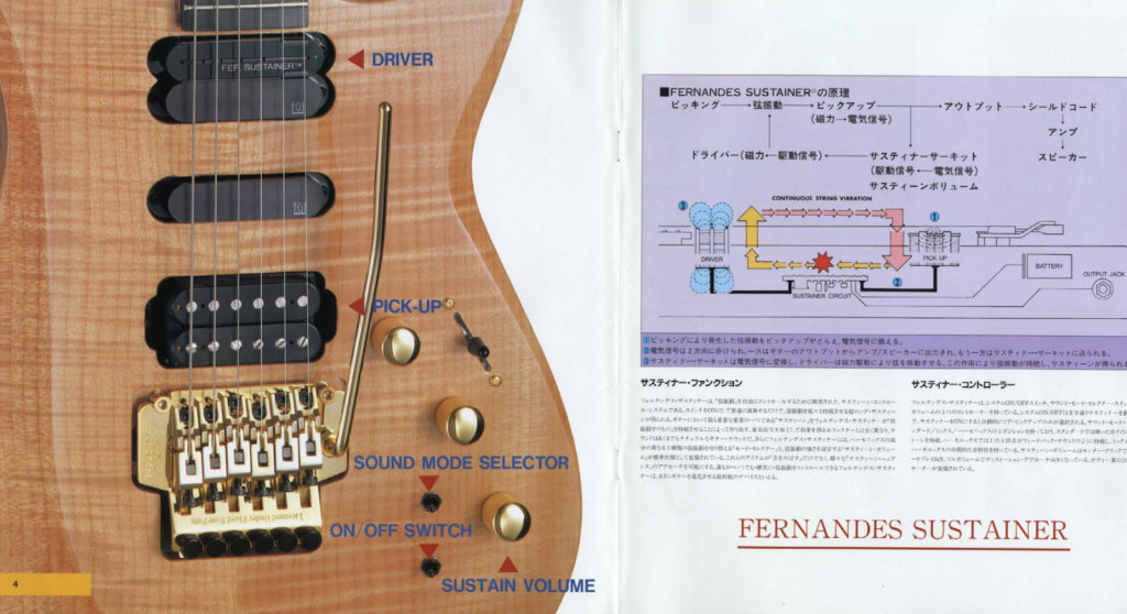 Fernandes Sustainer pickup system close-up
