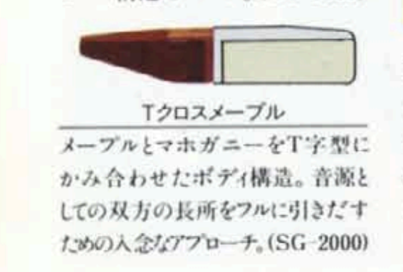 Yamaha SG2000 T-cross construction diagram showing maple and mahogany body structure