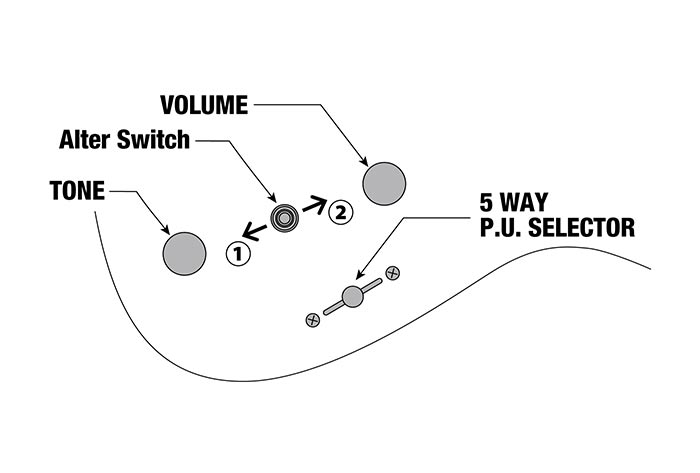 Ibanez Q Series control layout with volume, tone and Alter switch
