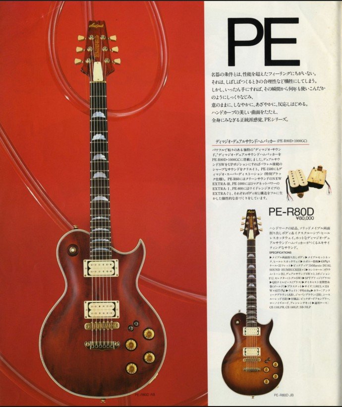 Aria Pro II PE-R80 in the 1980 Aria Pro II catalog