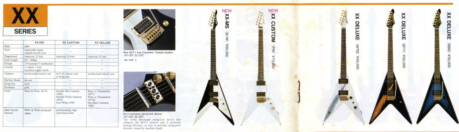 Aria Pro II XX series catalog with the XX-MS, XX Custom and XX Deluxe